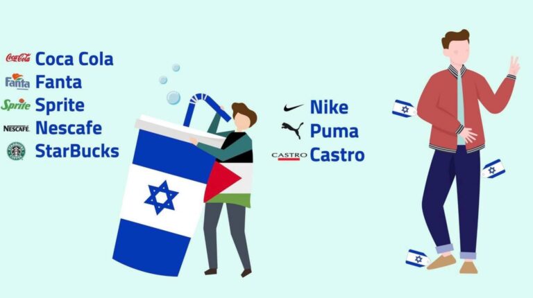 Liste des produits israéliens que les musulmans boycottent