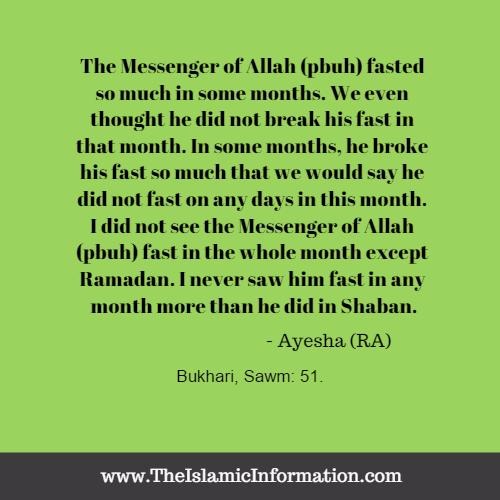 Importance et événements du mois de Shaban en Islam 8 hadith du milieu du shaban