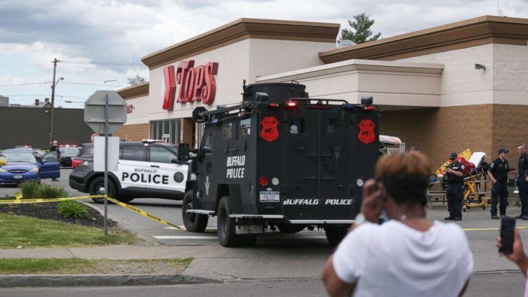 L&rsquo;islamophobie mondiale et le terroriste Buffalo
