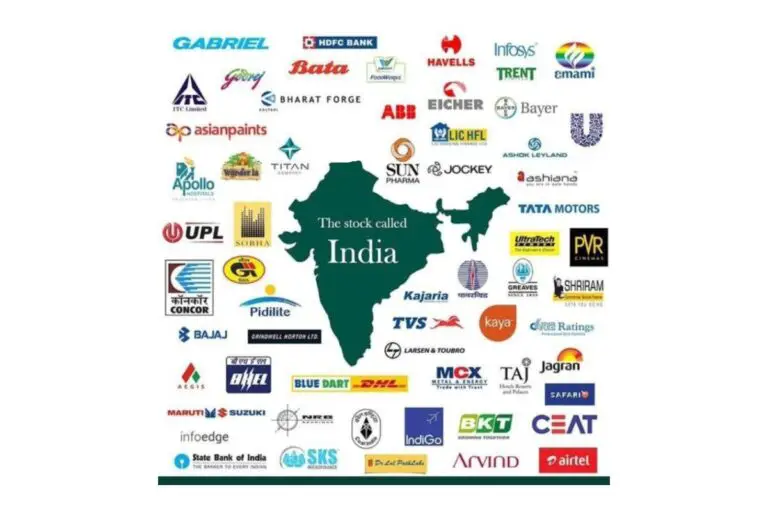 Liste des produits indiens que les musulmans boycottent