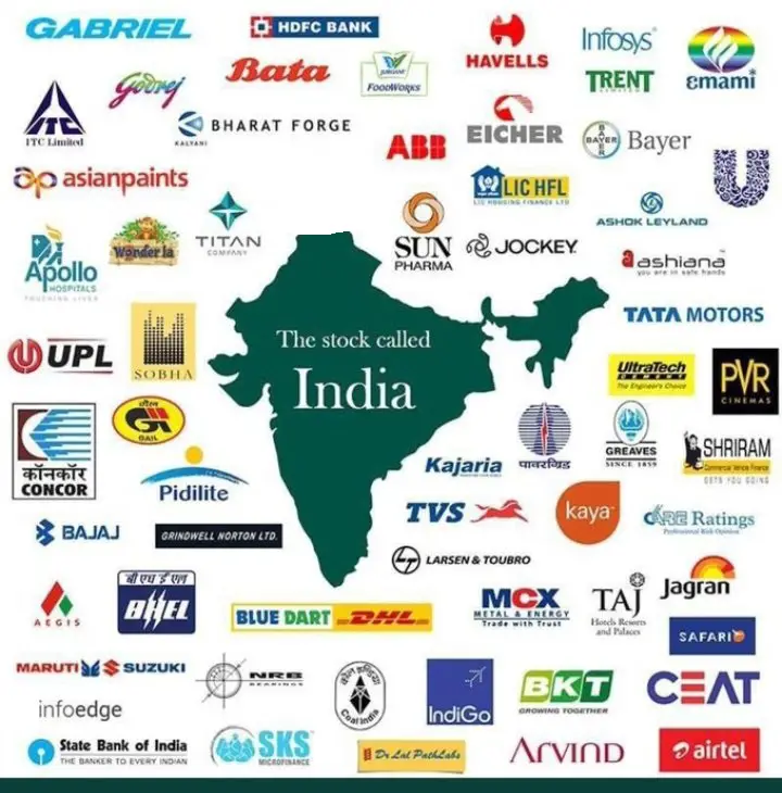 Liste des produits indiens à boycotter