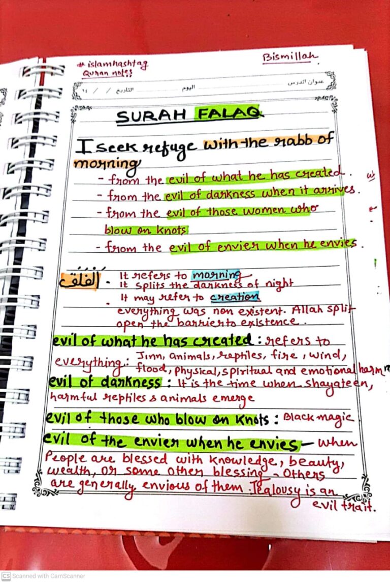 Coran Notes Sourate Falaq et Sourate Nas