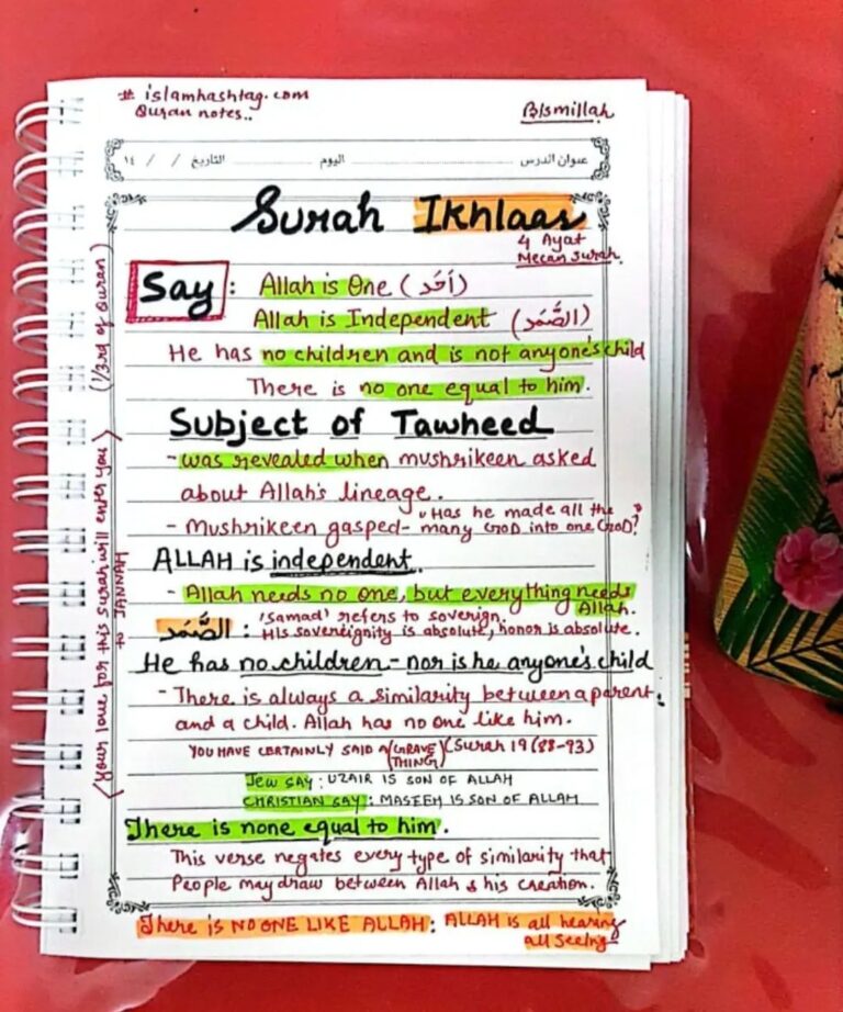 Coran Notes Surah Ikhlas et Surah Kafiroon