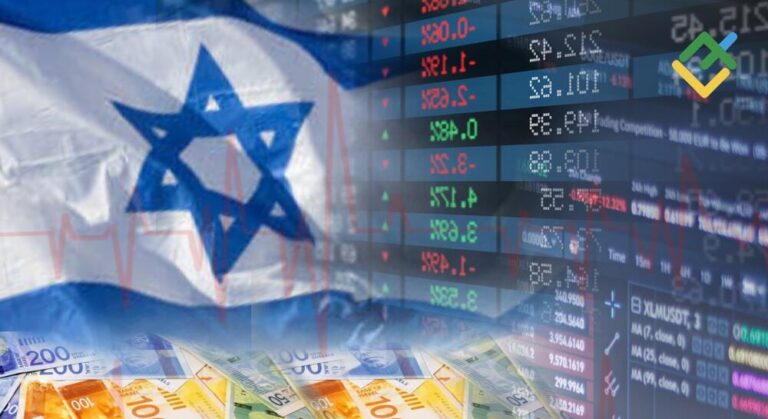 L'économie israélienne subit une baisse de 19,4 % à cause de la guerre à Gaza
