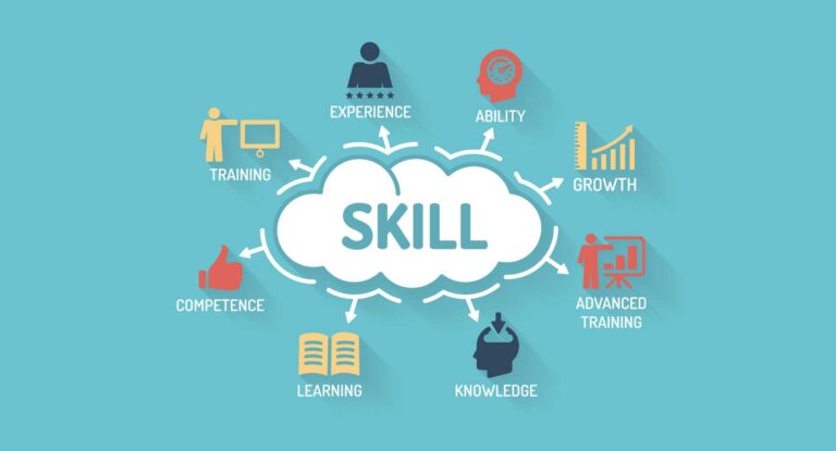 Comment étudier efficacement et augmenter sa concentration ?