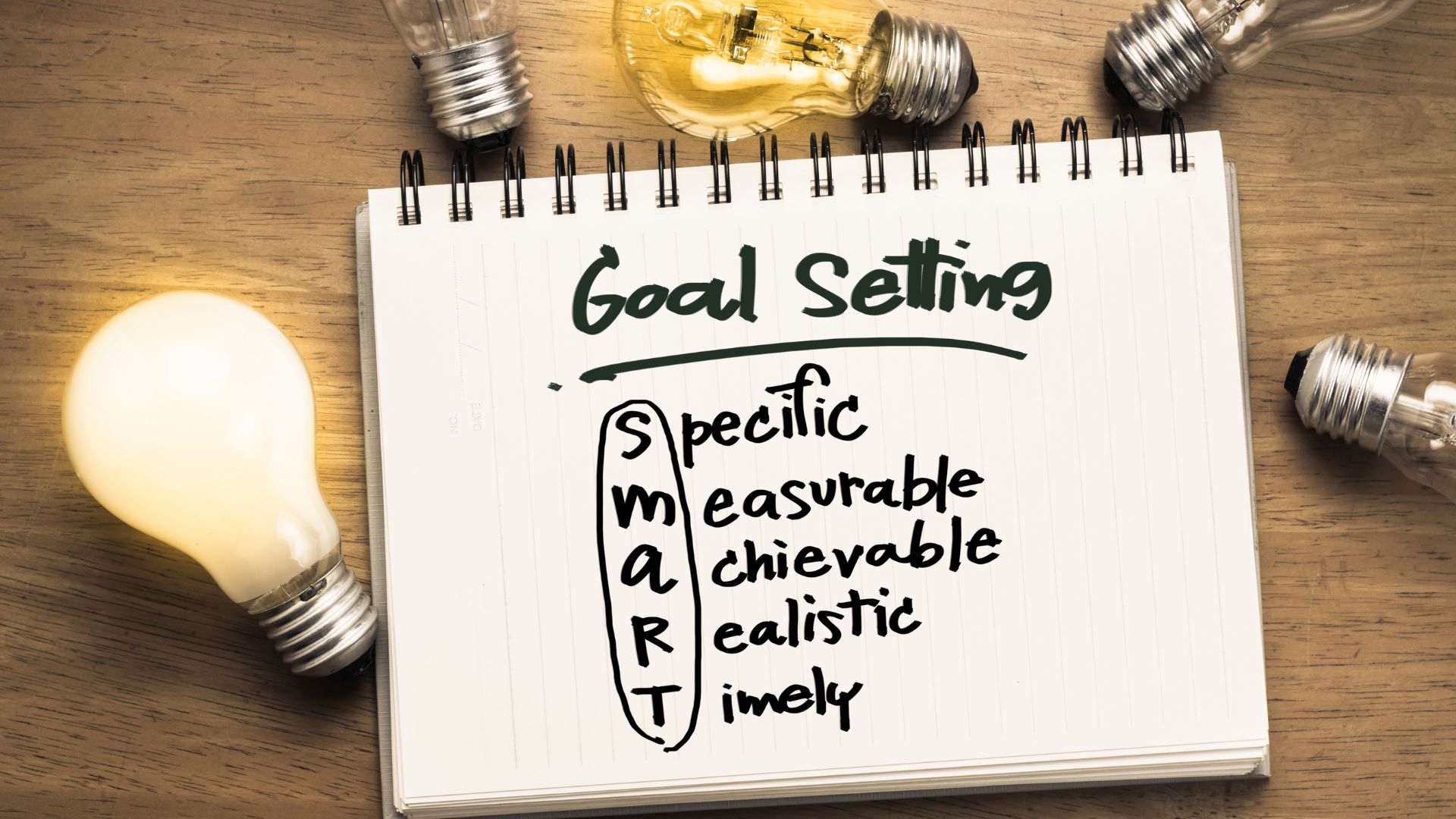 5 étapes pour atteindre les objectifs de manière prophétique